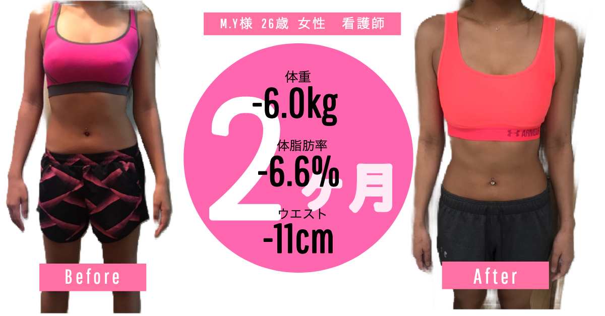 M.Y様　看護師 体重-6.0kg 体脂肪率-6.6% ウエスト-11kg 女性の比較写真